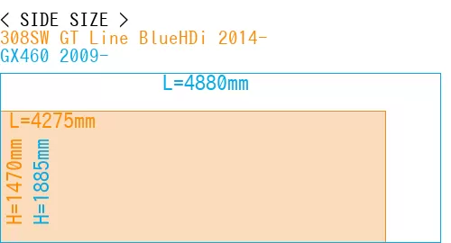 #308SW GT Line BlueHDi 2014- + GX460 2009-